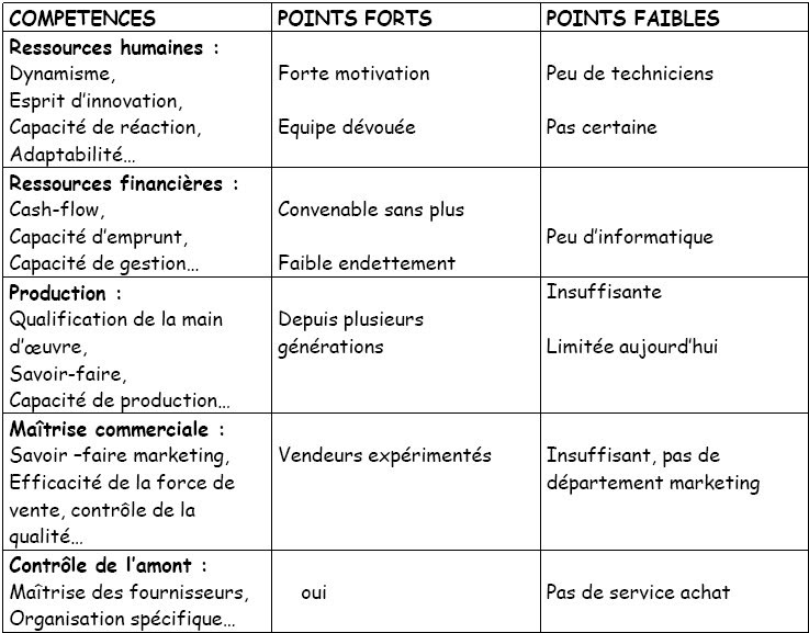 Franck Boss